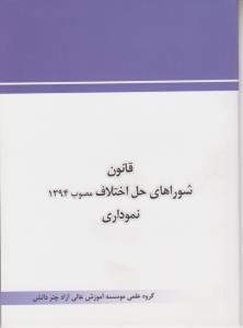 قانون شوراهای حل اختلاف نموداری اثر گروه علمی موسسه آموزش عالی آزاد چتر دانش