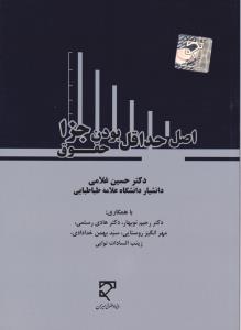 اصل حداقل بودن حقوق جزا اثر حسین غلامی