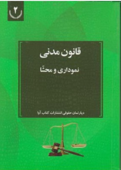 کتاب قانون مدنی (نموداری و محشا) اثر دپارتمان حقوقی انتشارات کتاب آوا