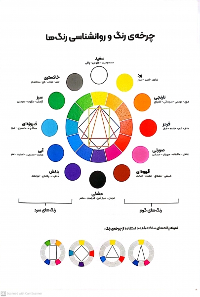 کتاب رنگ آمیزی برای بزرگسالان ( کاشی نگاره ها ) :  نقش هایی برای رهایی از استرس و رسیدن به آرامش اثر محمد مهدی کاظم زاده ناشر گام اول