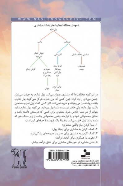 کتاب چگونه از همه بله بگیرید (نه به نه 2) اثر حمید امامی