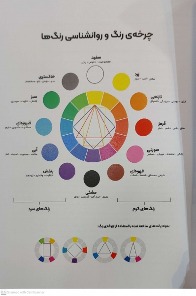 کتاب رنگ آمیزی برای بزرگسالان ( دنیای حیوانات ) : نقش هایی برای رهایی از استرس و رسیدن به آرامش اثر محمد مهدی کاظم زاده نشر گام اول