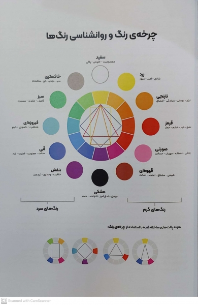 کتاب رنگ آمیزی برای بزرگسالان ( حیوانات شگفت انگیز ) : نقش هایی برای رهایی از استرس و رسیدن به آرامش اثر محمد مهدی کاظم زاده نشر گام اول