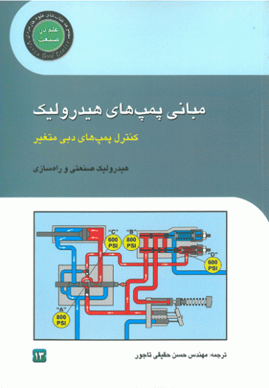 مبانی پمپ های هیدرولیک : کنترل پمپ های دبی متغیر