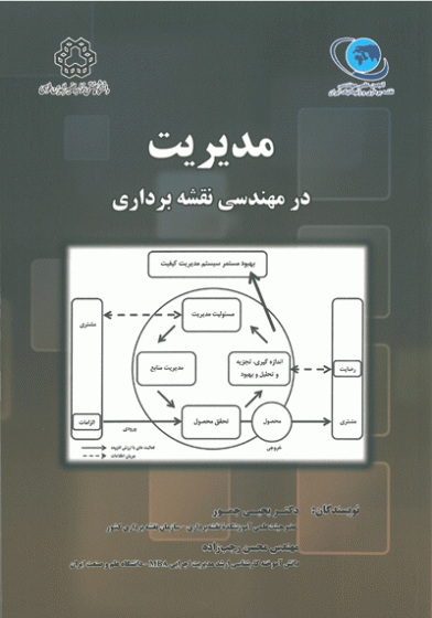 مدیریت در مهندسی نقشه برداری