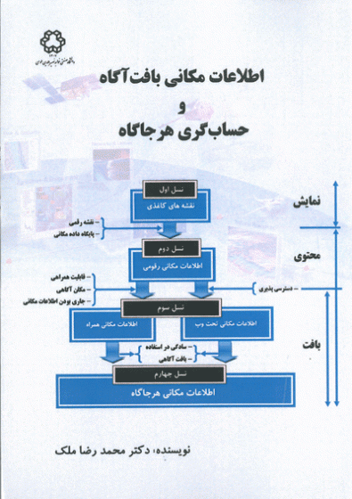 اطلاعات مکانی بافت آگاه و حساب گری هر جا گاه