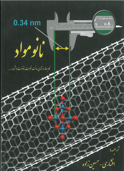 نانو مواد : کاربردها، روش های ساخت، خطرات، نانوذرات هوشمند و...