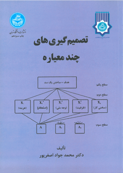 تصمیم گیری های چند معیاره اثر محمدجواد اصغرپور