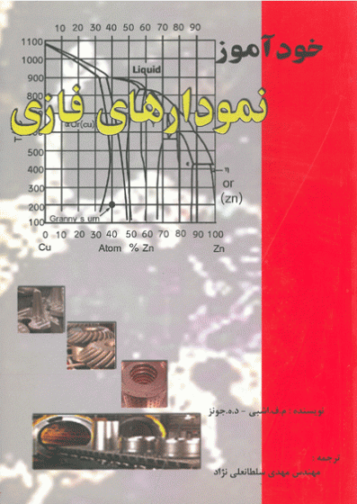 خودآموز نمودارهای فازی