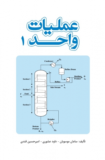 عملیات واحد (1) اثر سامان موسویان