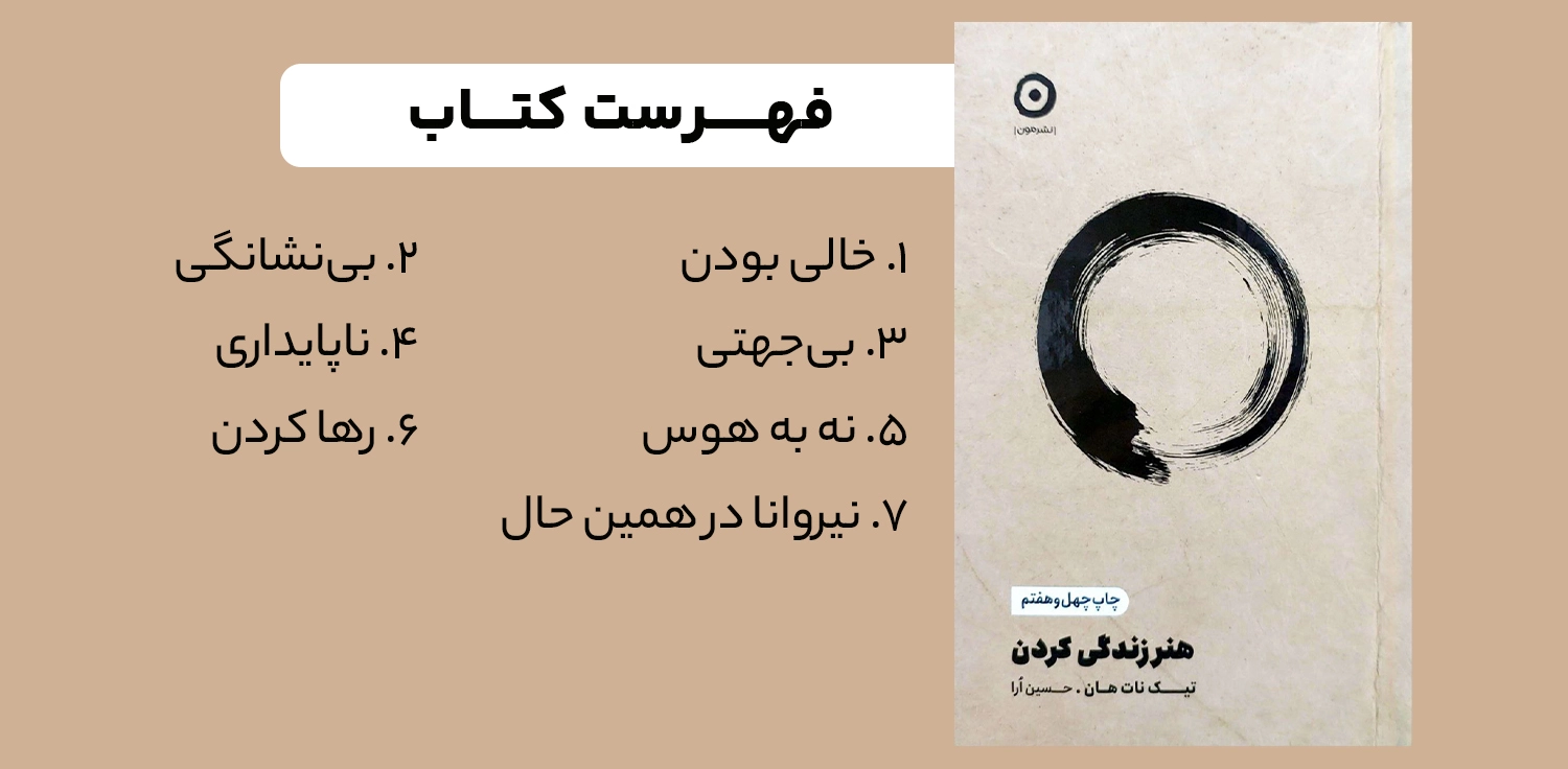 فهرست عناوین کتاب هنر زندگی کردن اثر ناتینگ هان