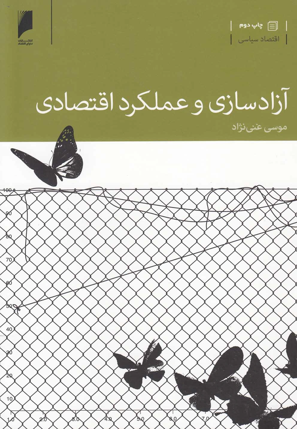 کتاب آزاد سازی و عملکرد اقتصادی اثر موسی غنی نژاد نشر دنیای اقتصاد