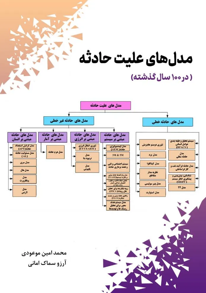 کتاب مدل های علیت حادثه (در 100 سال گذشته) اثر محمد امین موعودی نشر دانش بنیاد