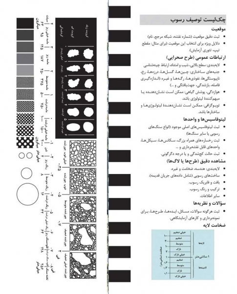 کتاب مطالعه سنگ های رسوبی در صحرا (راهنمای رنگی) اثر دوریک ا.و. استو ترجمه سید رضا میرباقری  1