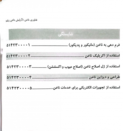 کتاب مجموعه سوالات متصدی فناوری ناخن (آرایشگر ناخن زنانه)  مجموعه کتاب های کار و مهارت اثر فاطمه باستانی 1