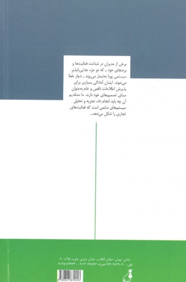 استراتژی برند موفق 0