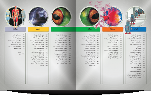 کتاب دایره المعارف مصور علوم اثر گروه مولفین دورلینگ کیندرزلی اثر ذوالفقار دانشی 1
