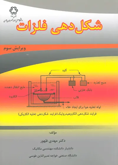 شکل دهی فلزات