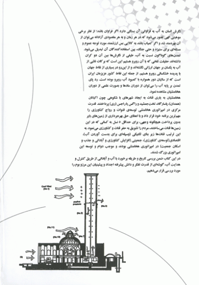 آب و کاریز 0
