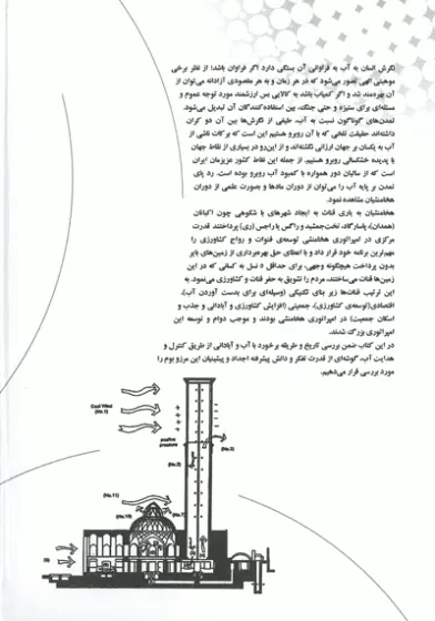 آب و کاریز 0
