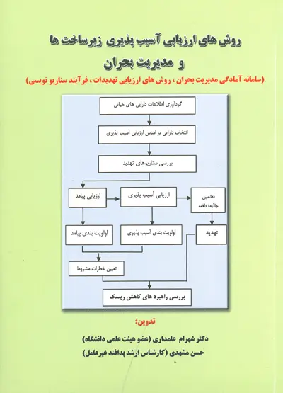 روش های ارزیابی آسیب پذیری زیرساخت ها و مدیریت بحران