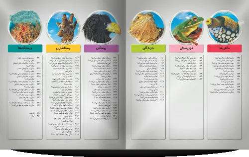 کتاب دایره المعارف مصور جانداران اثر گروه مولفین دورلینگ کیندرزلی ترجمه محبوبه عمیدی 2