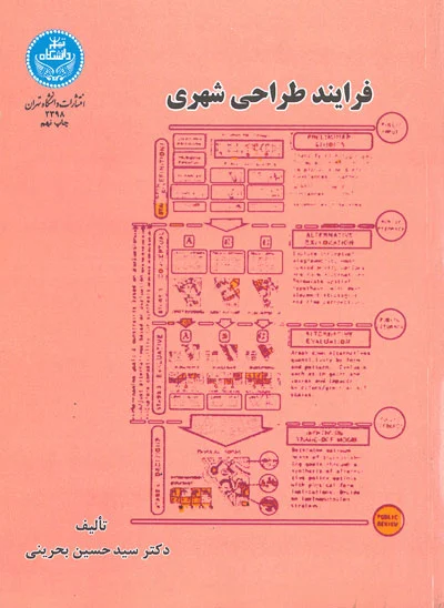 فرآیند طراحی شهری اثر بحرینی