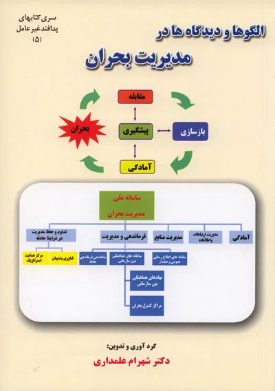 الگوها و دیدگاه ها در مدیریت بحران