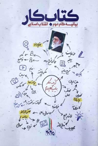 کتاب کار بیانیه گام دوم انقلاب اسلامی اثر محسن مشرقی