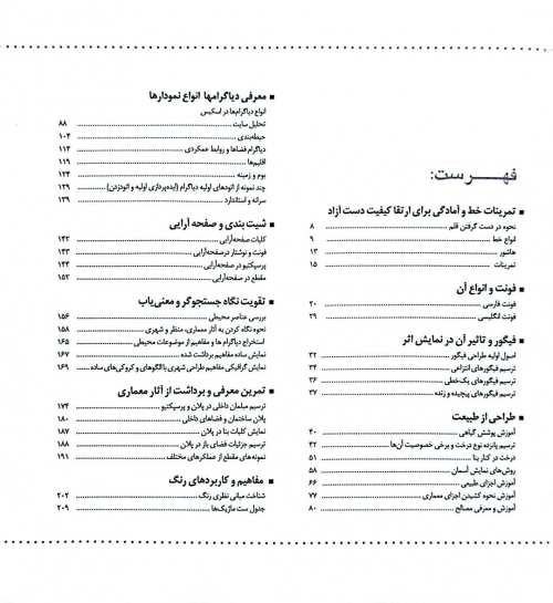 بیان معماری اثر مرتضی صدیق 0